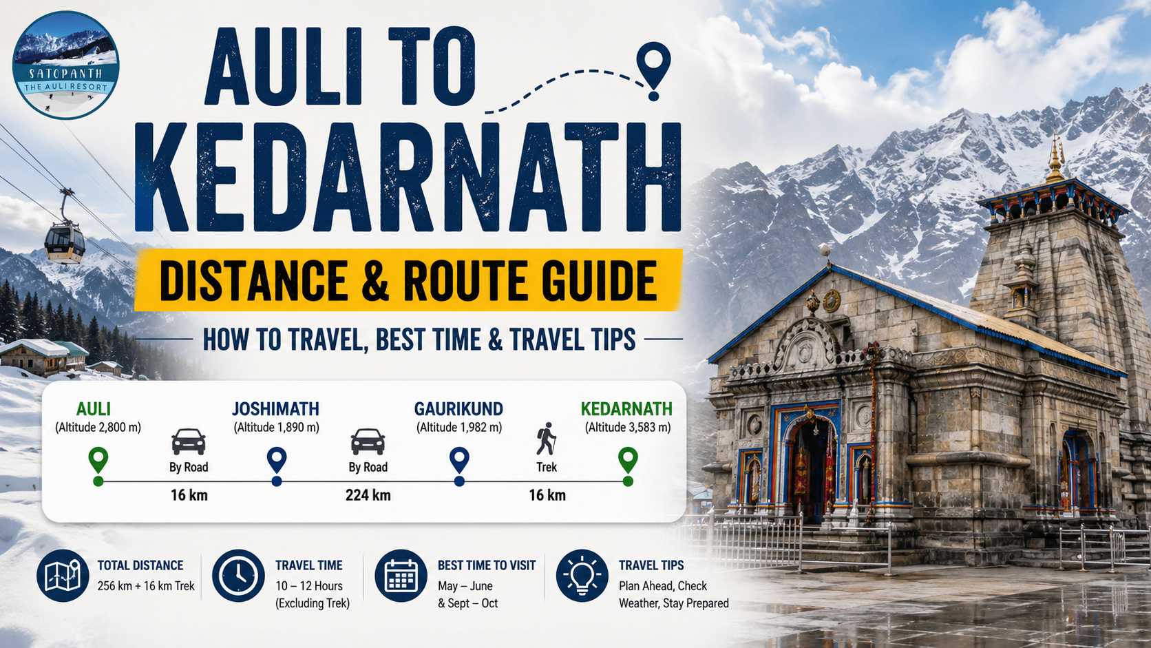 Auli to Kedarnath Distance